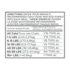 Adored Beast Healthy Gut | Digestive Enzyme / Pre & Probiotic
