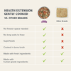 Health Extension Gently Cooked Grain Free Salmon Recipe